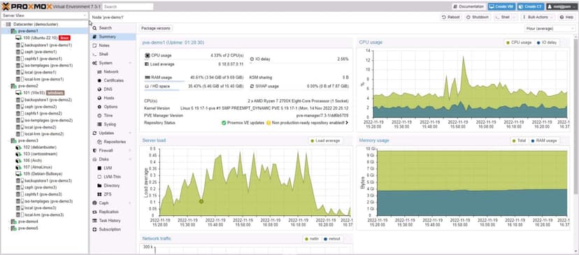 Proxmox Virtual Environment Arayüzü